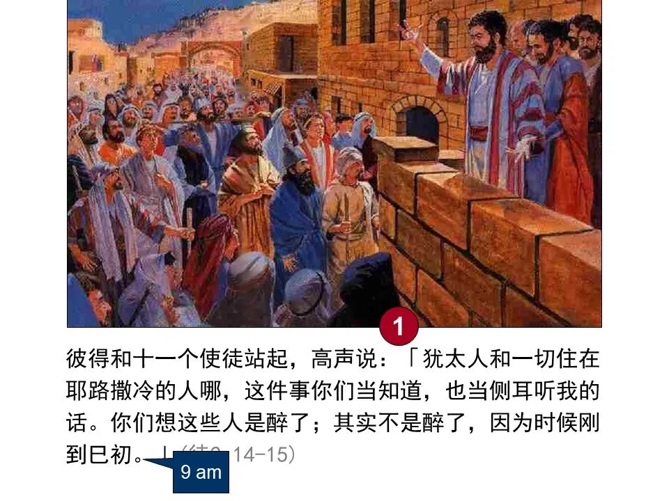 圣经图表——《使徒行传》上(图25) 圣经图表——《使徒行传》上(图25)
