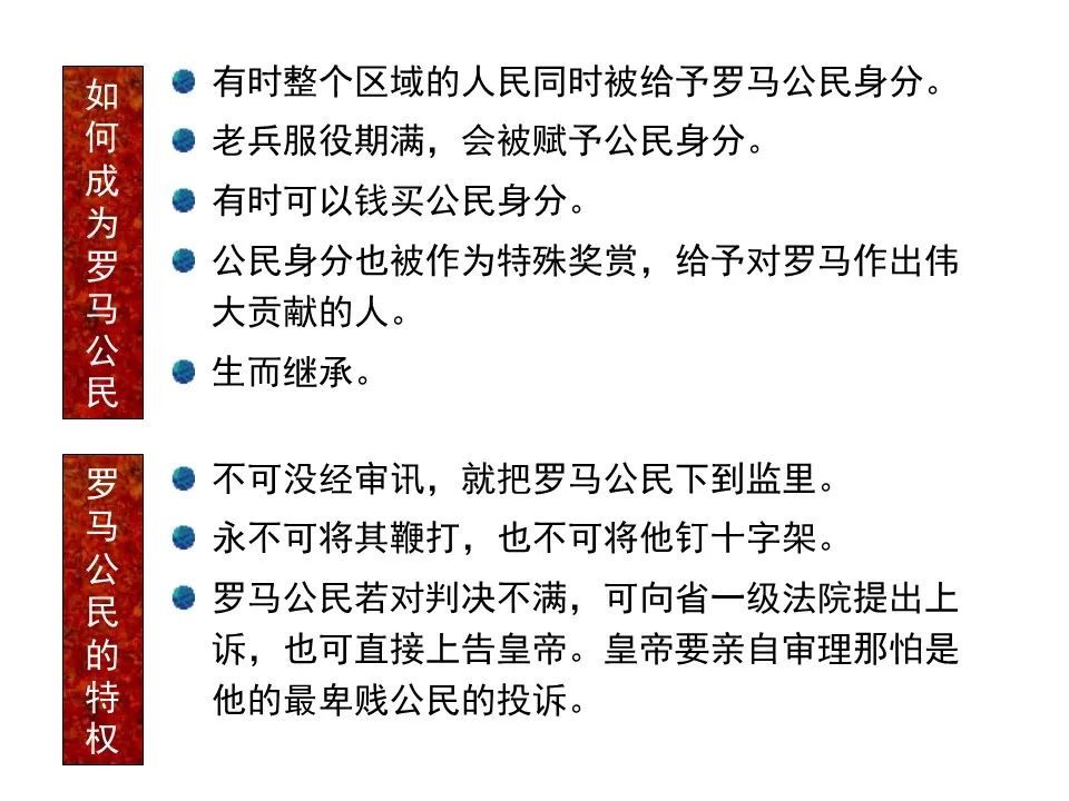 圣经图表——《使徒行传》上(图94) 圣经图表——《使徒行传》上(图94)