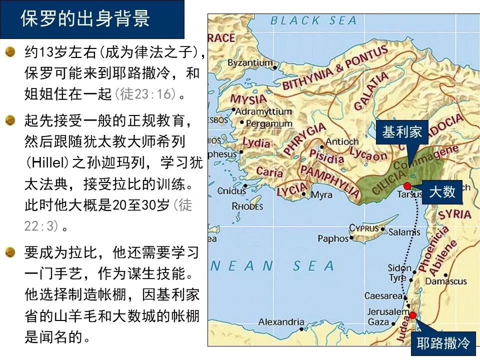 圣经图表——《使徒行传》上(图96) 圣经图表——《使徒行传》上(图96)