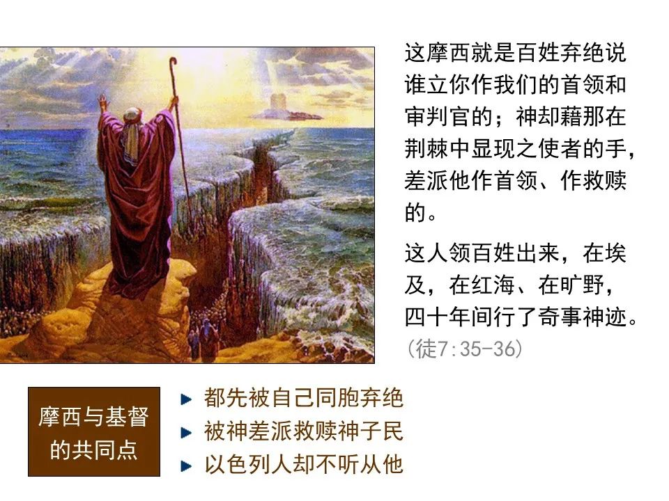 圣经图表——《使徒行传》上(图70) 圣经图表——《使徒行传》上(图70)