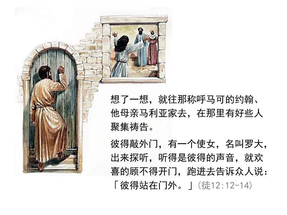 圣经图表——《使徒行传》上(图146) 圣经图表——《使徒行传》上(图146)