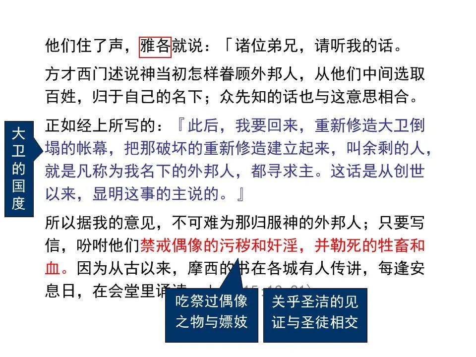 圣经图表——《使徒行传》上(图188) 圣经图表——《使徒行传》上(图188)