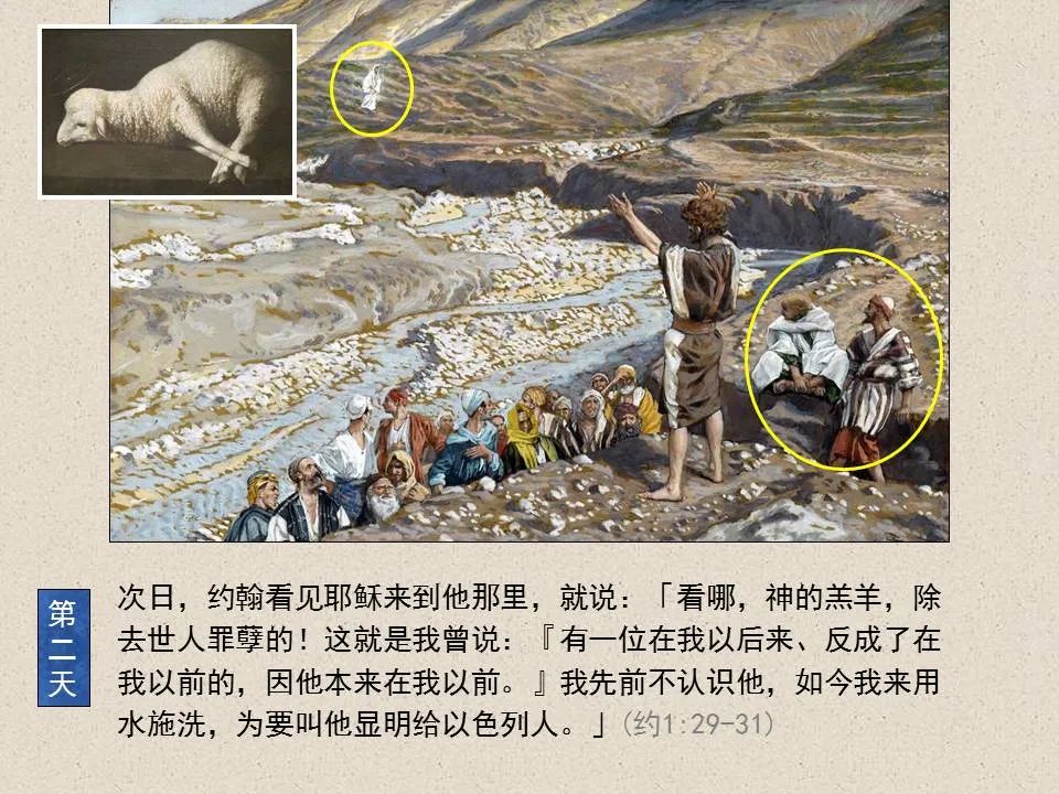 圣经图表——《约翰福音》上(图13) 圣经图表——《约翰福音》上(图13)