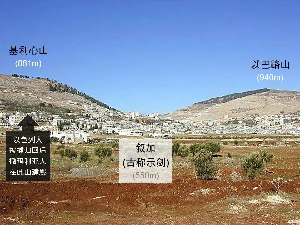 圣经图表——《约翰福音》上(图38) 圣经图表——《约翰福音》上(图38)