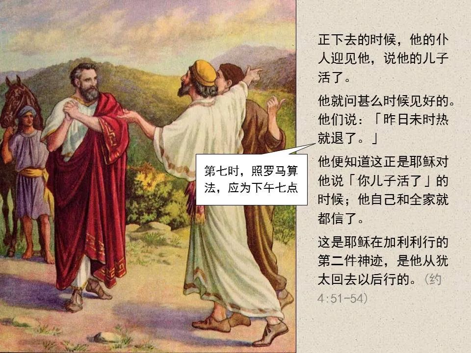 圣经图表——《约翰福音》上(图46) 圣经图表——《约翰福音》上(图46)