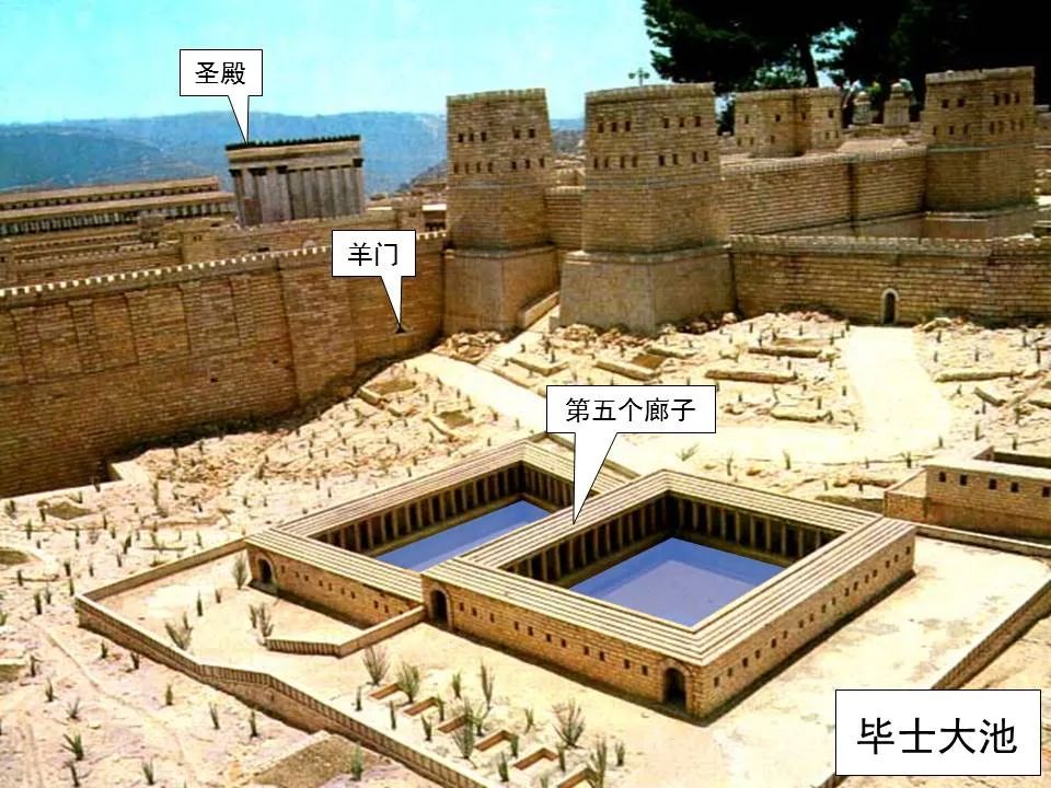 圣经图表——《约翰福音》上(图47) 圣经图表——《约翰福音》上(图47)