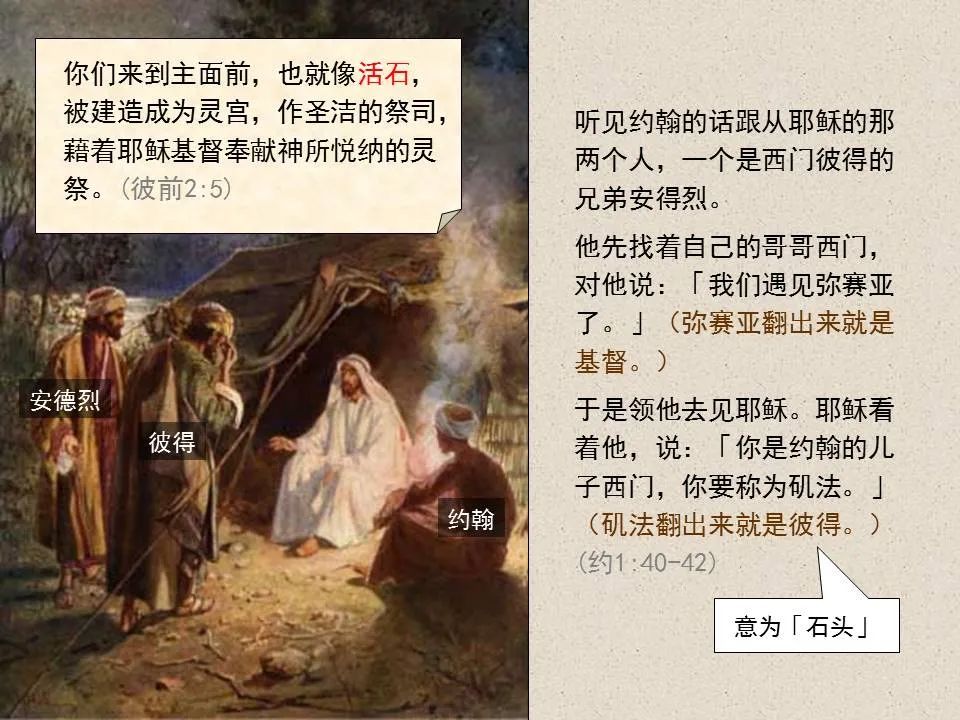 圣经图表——《约翰福音》上(图17) 圣经图表——《约翰福音》上(图17)