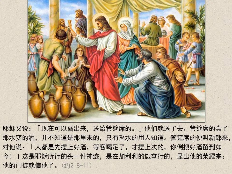 圣经图表——《约翰福音》上(图24) 圣经图表——《约翰福音》上(图24)