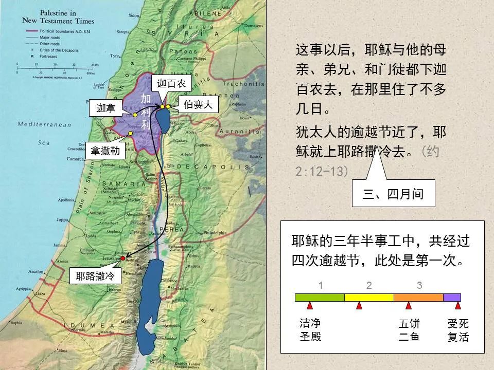 圣经图表——《约翰福音》上(图25) 圣经图表——《约翰福音》上(图25)