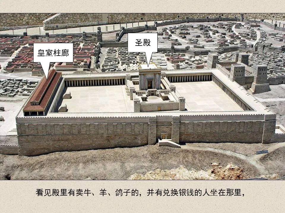 圣经图表——《约翰福音》上(图26) 圣经图表——《约翰福音》上(图26)