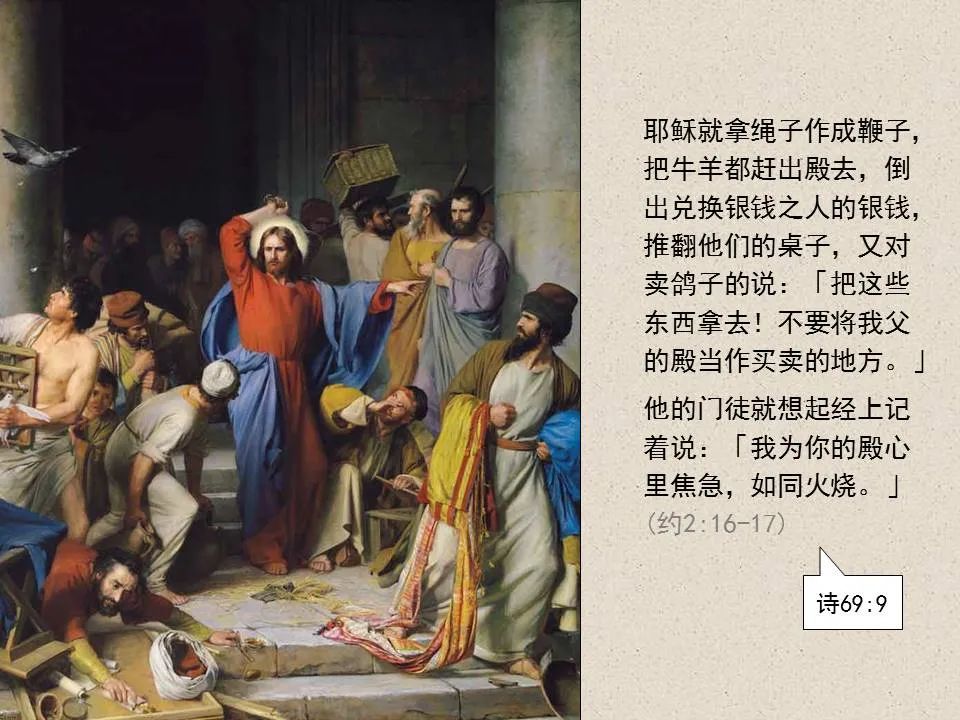 圣经图表——《约翰福音》上(图27) 圣经图表——《约翰福音》上(图27)