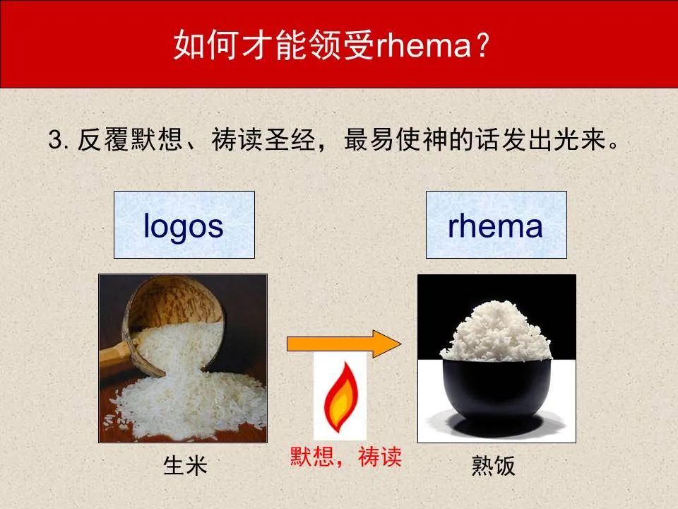 圣经图表——《约翰福音》上(图70) 圣经图表——《约翰福音》上(图70)