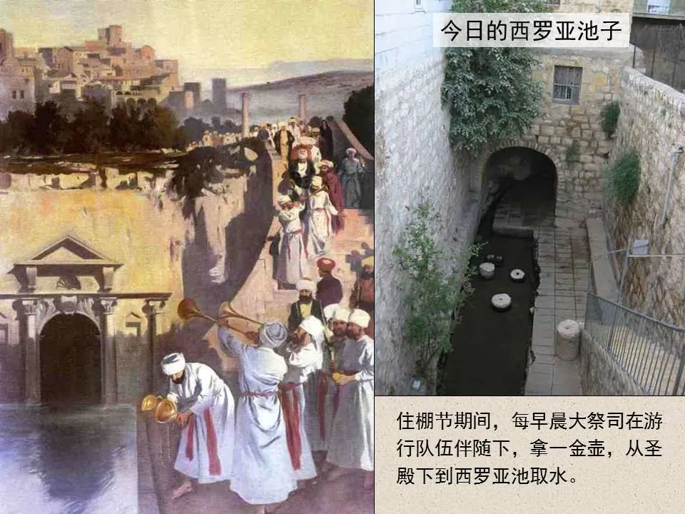 圣经图表——《约翰福音》上(图79) 圣经图表——《约翰福音》上(图79)