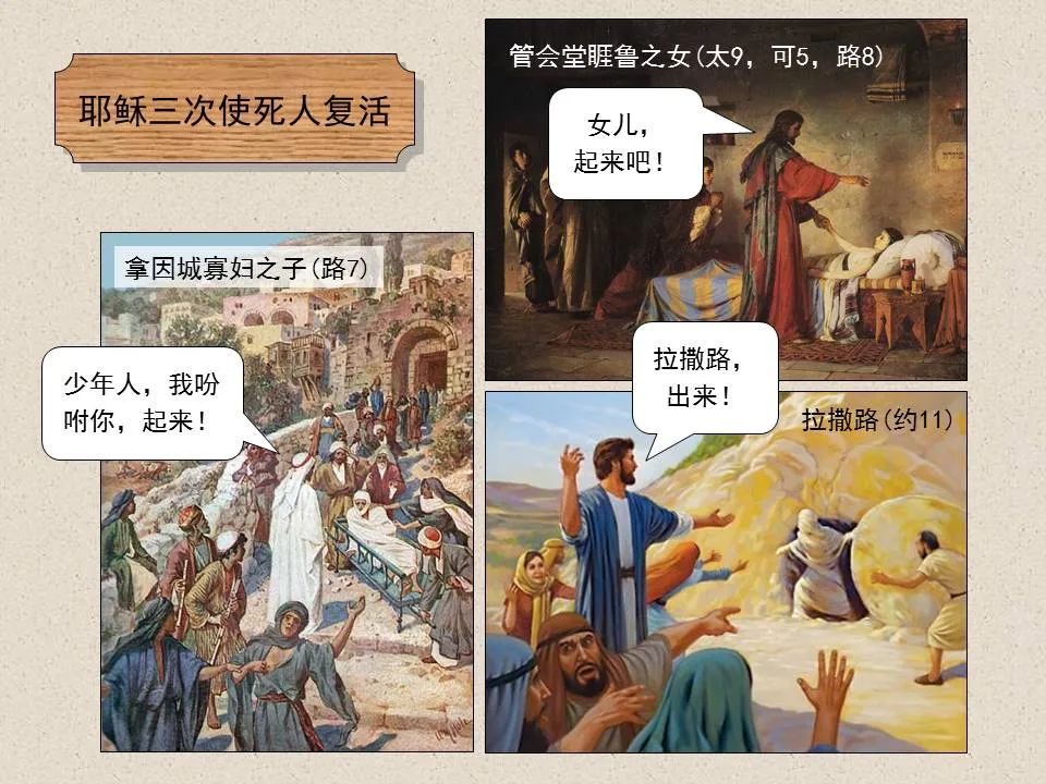 圣经图表——《约翰福音》上(图50) 圣经图表——《约翰福音》上(图50)