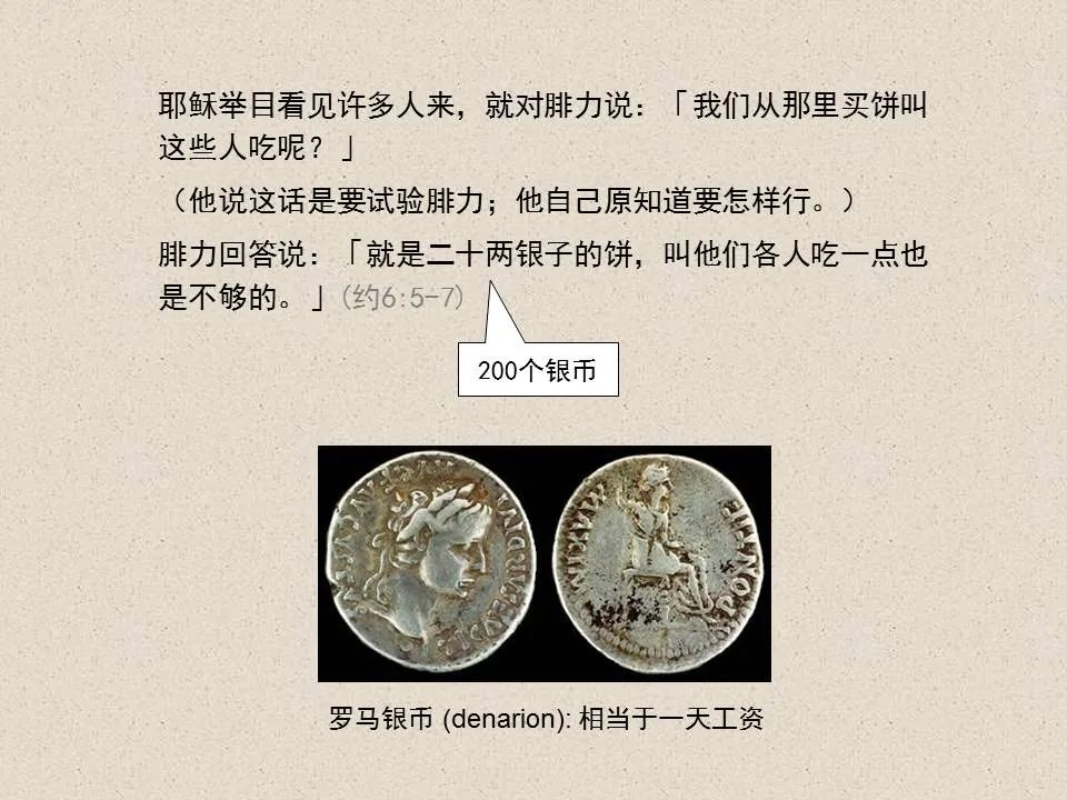 圣经图表——《约翰福音》上(图54) 圣经图表——《约翰福音》上(图54)