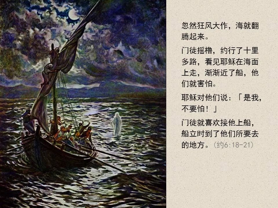 圣经图表——《约翰福音》上(图57) 圣经图表——《约翰福音》上(图57)