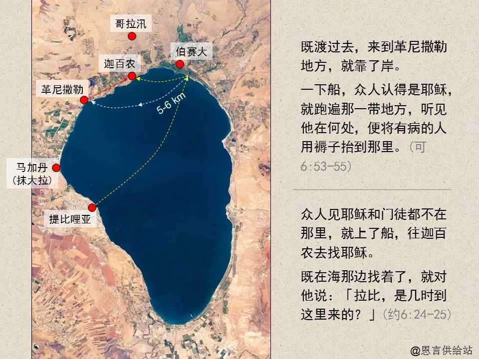 圣经图表——《约翰福音》上(图58) 圣经图表——《约翰福音》上(图58)