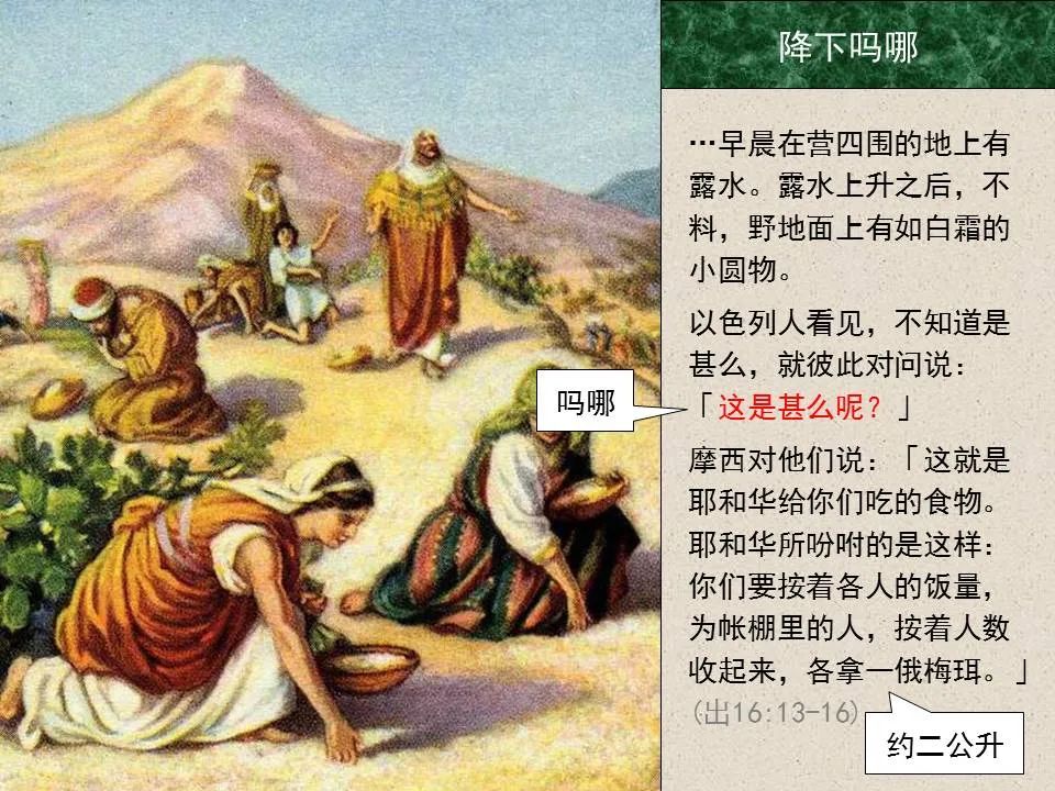 圣经图表——《约翰福音》上(图59) 圣经图表——《约翰福音》上(图59)
