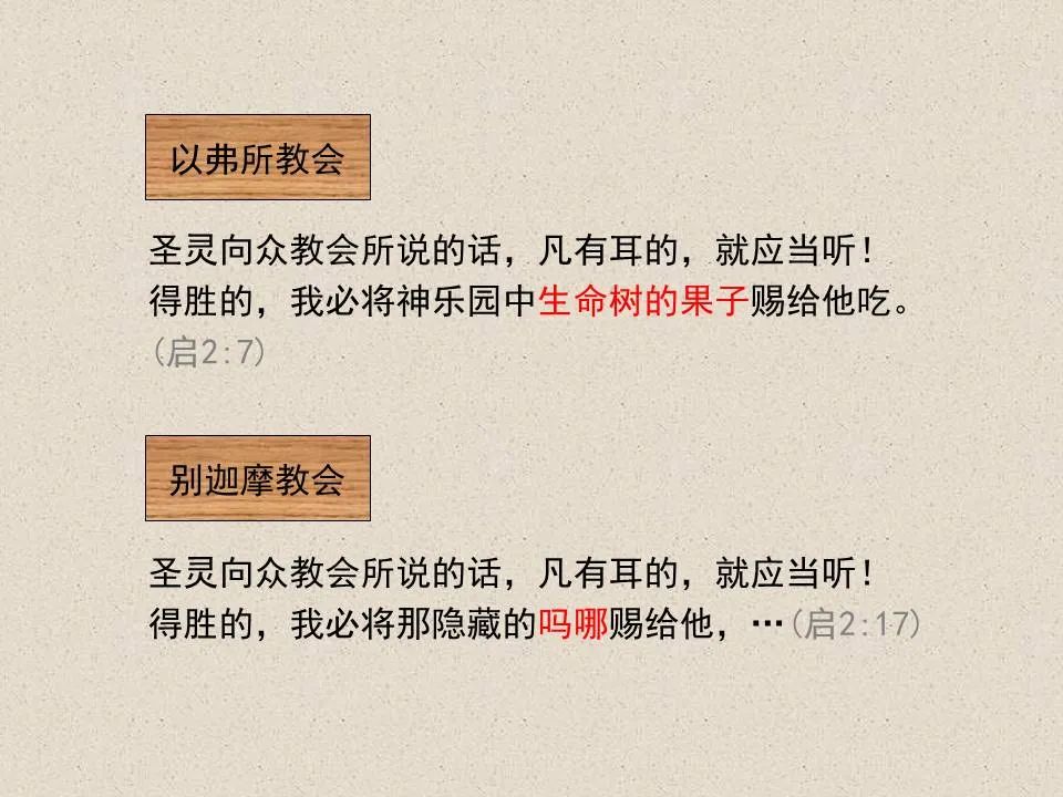 圣经图表——《约翰福音》上(图62) 圣经图表——《约翰福音》上(图62)