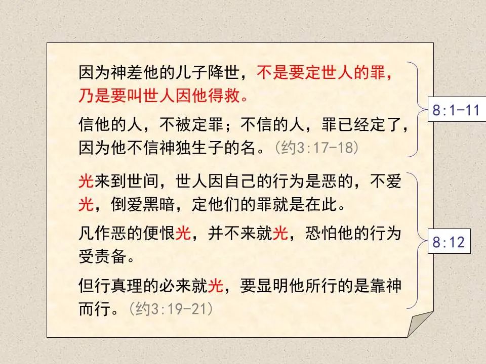 圣经图表——《约翰福音》上(图92) 圣经图表——《约翰福音》上(图92)