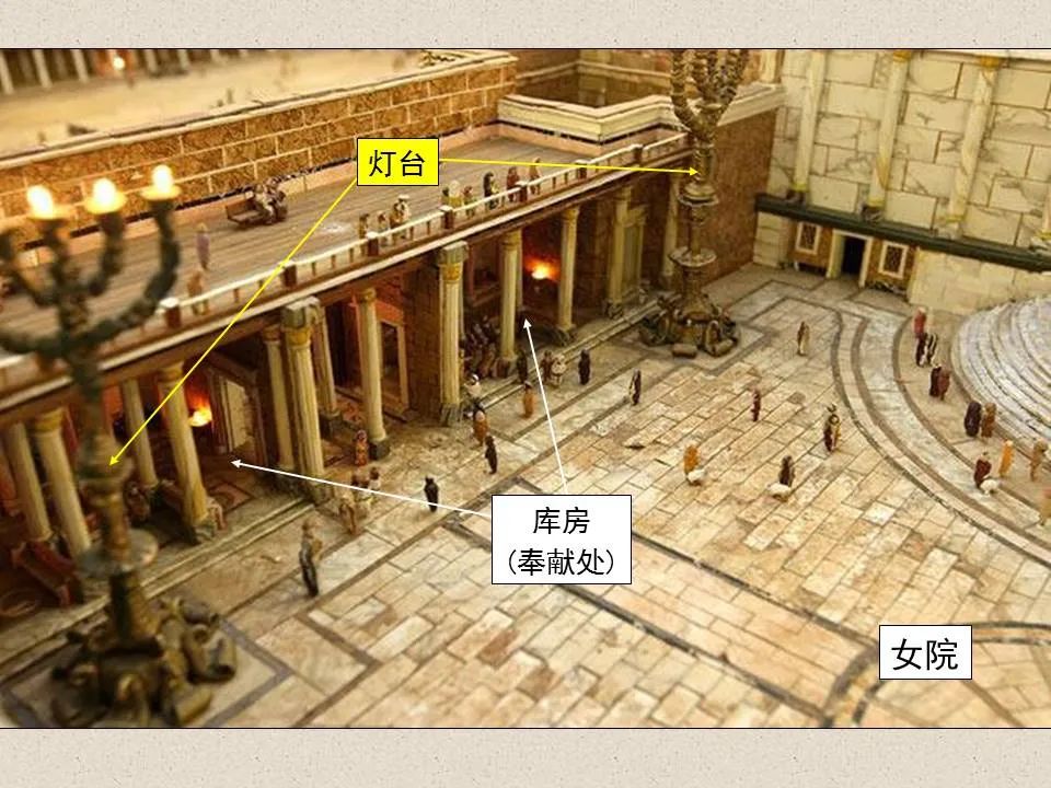 圣经图表——《约翰福音》上(图94) 圣经图表——《约翰福音》上(图94)