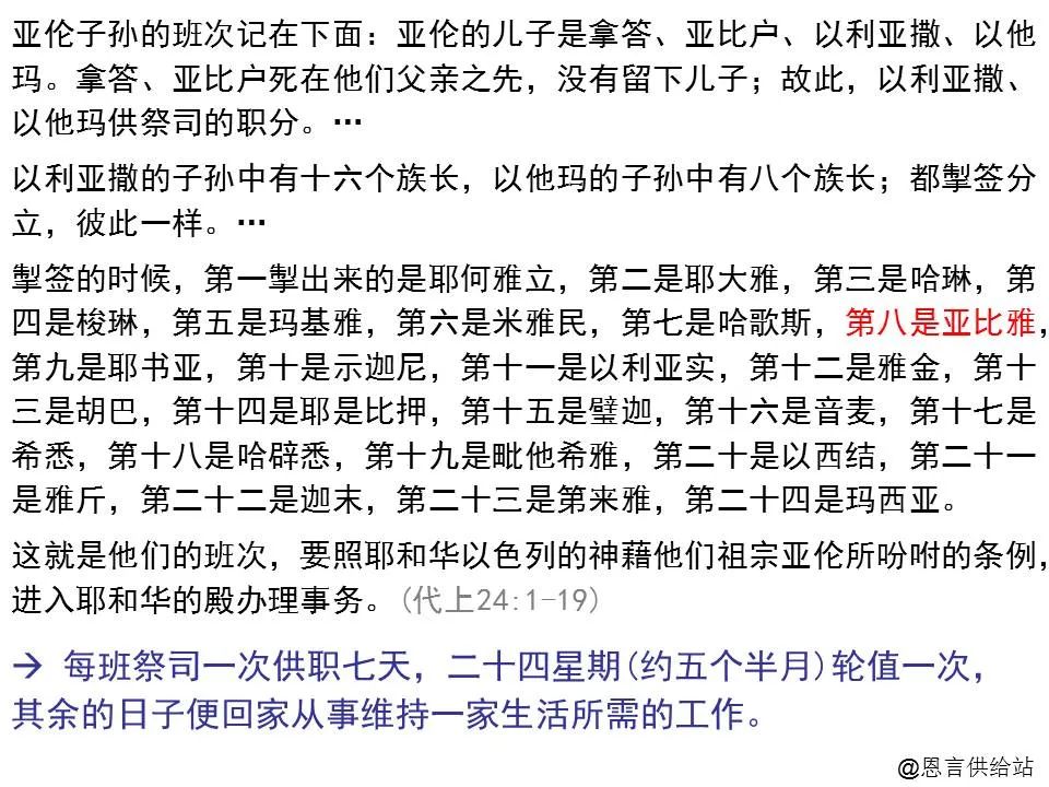 圣经图表——《路加福音》上(图2) 圣经图表——《路加福音》上(图2)