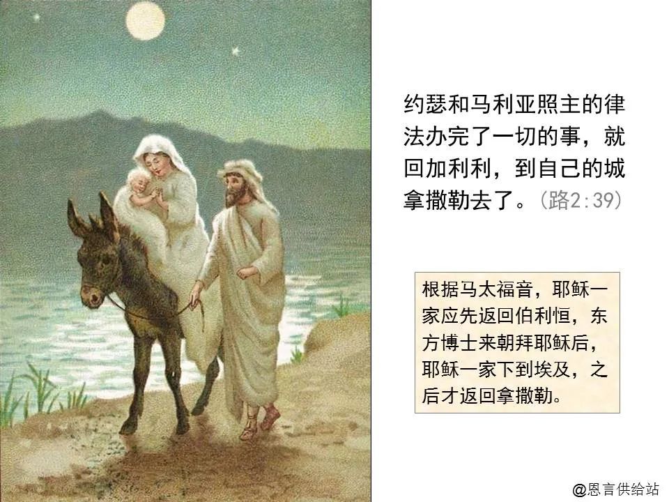 圣经图表——《路加福音》上(图35) 圣经图表——《路加福音》上(图35)