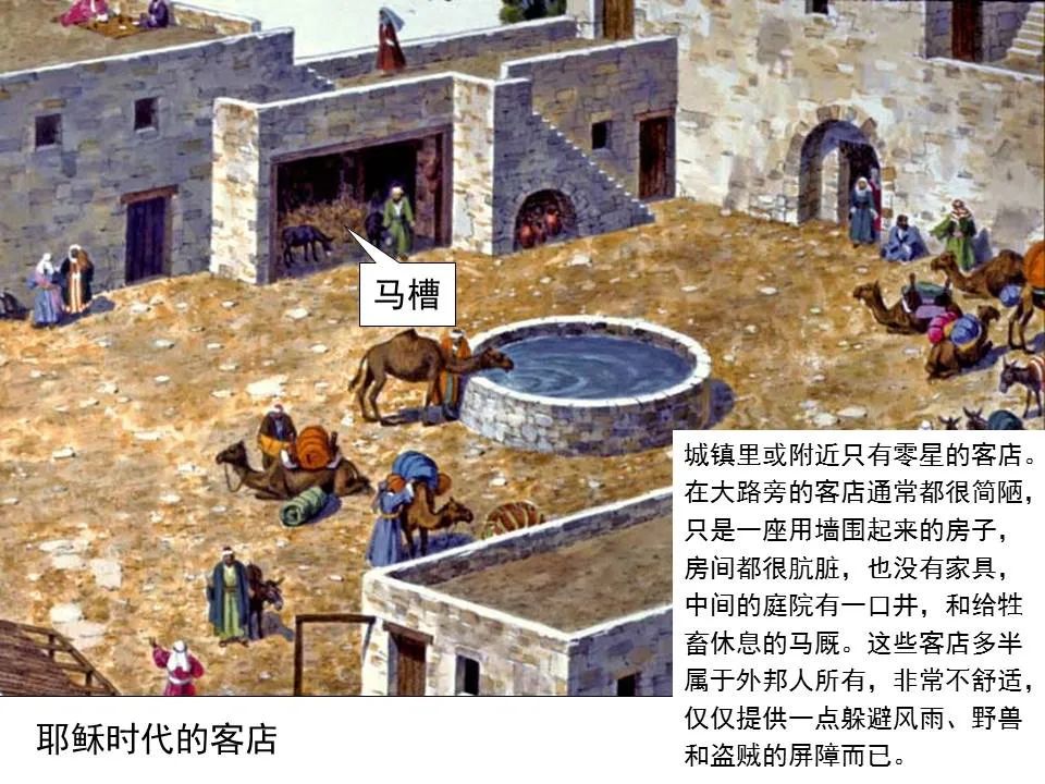 圣经图表——《路加福音》上(图25) 圣经图表——《路加福音》上(图25)