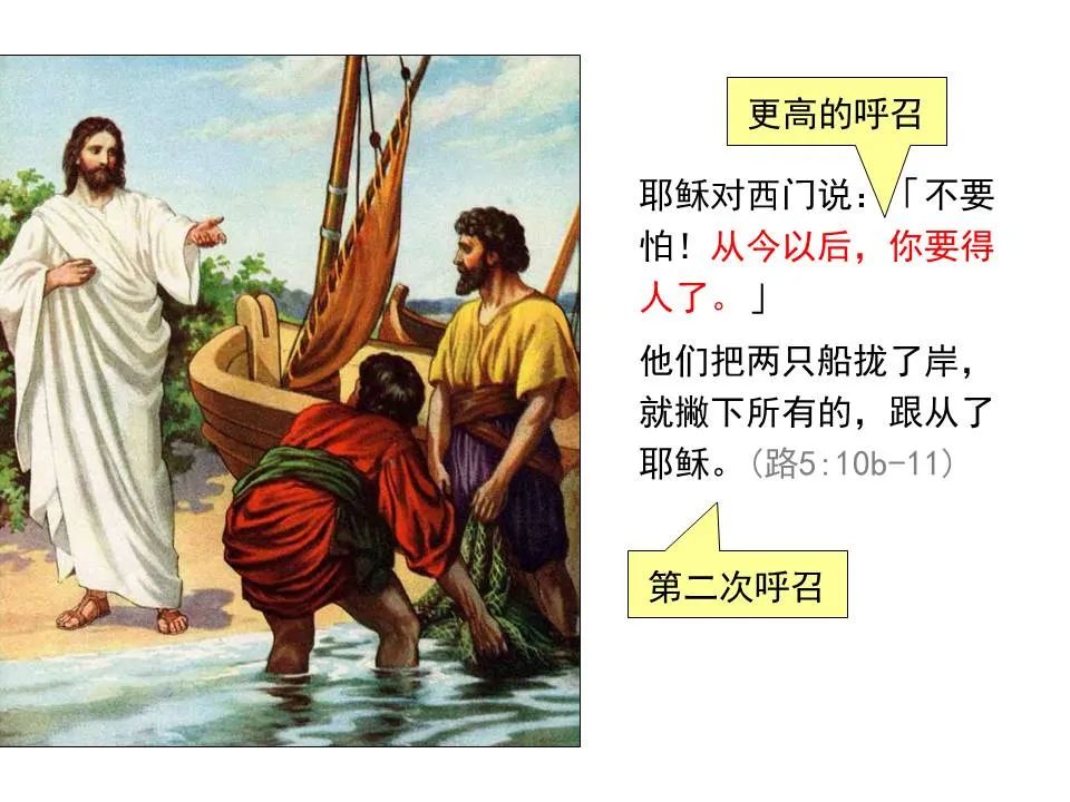 圣经图表——《路加福音》上(图70) 圣经图表——《路加福音》上(图70)