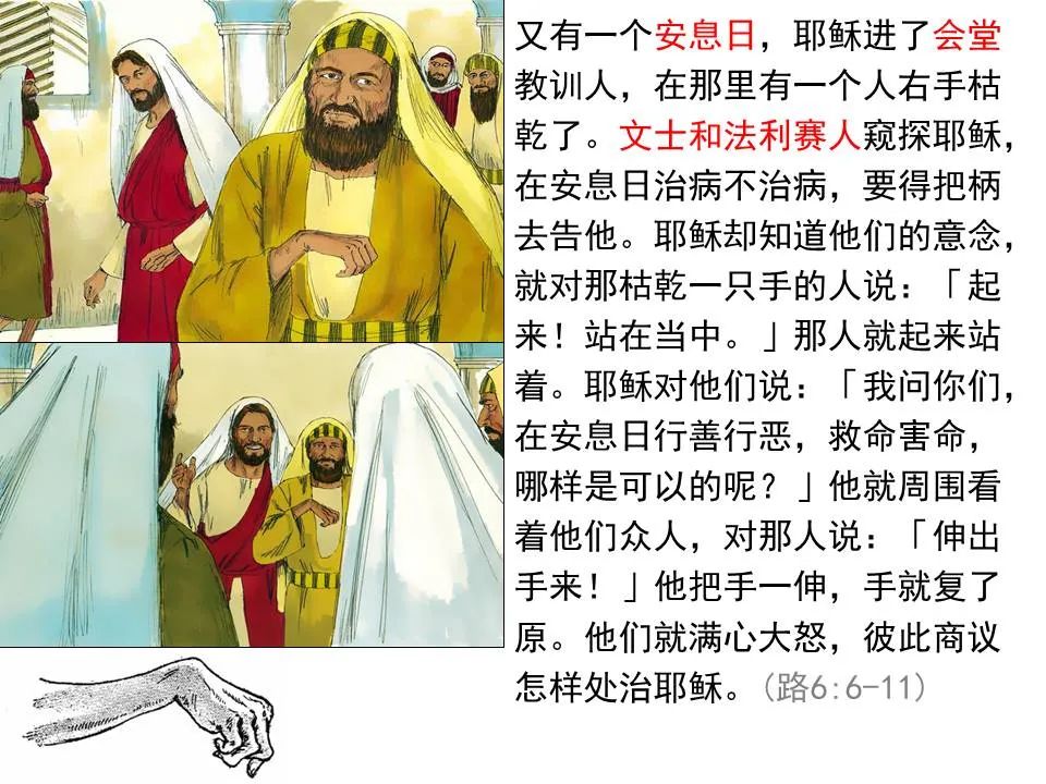 圣经图表——《路加福音》上(图79) 圣经图表——《路加福音》上(图79)