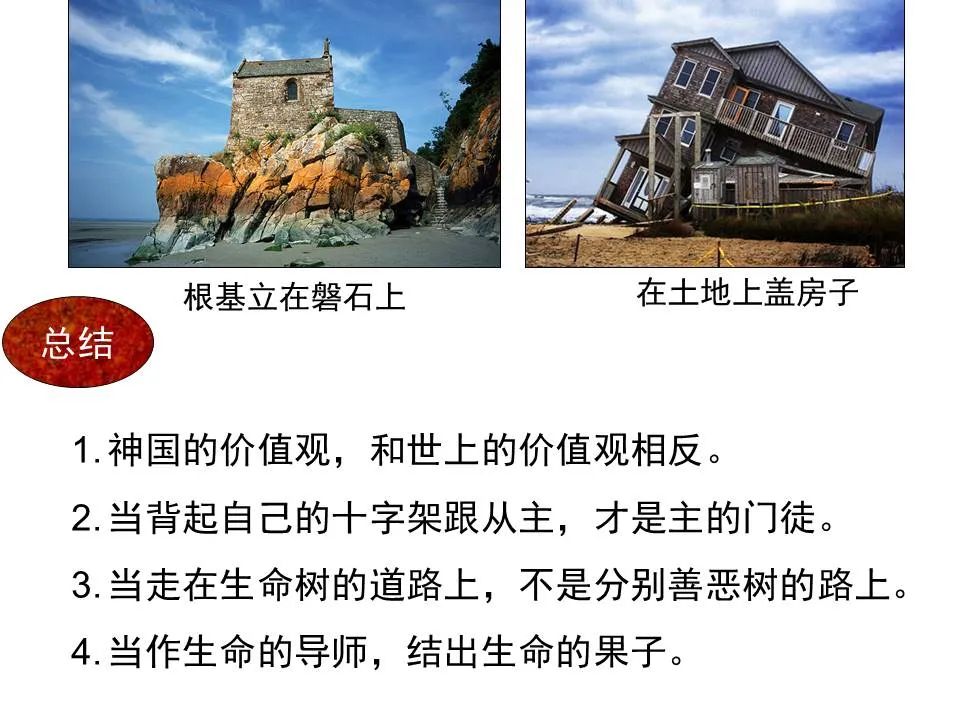 圣经图表——《路加福音》上(图113) 圣经图表——《路加福音》上(图113)