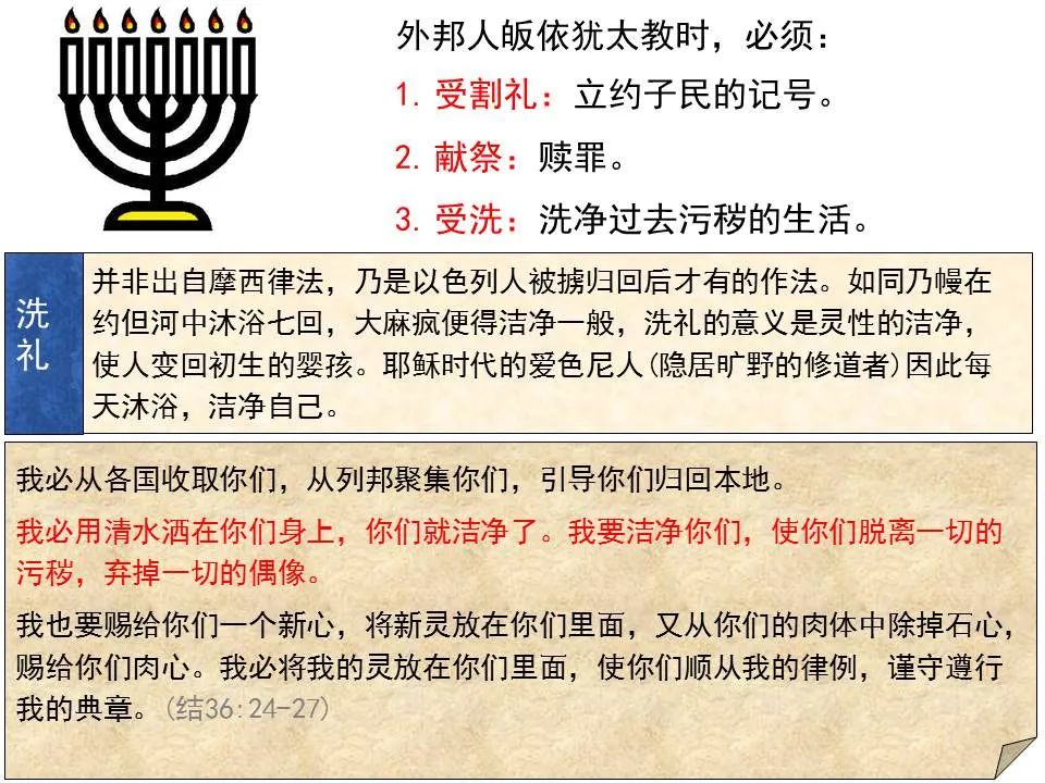 圣经图表——《马可福音》上(图3) 圣经图表——《马可福音》上(图3)