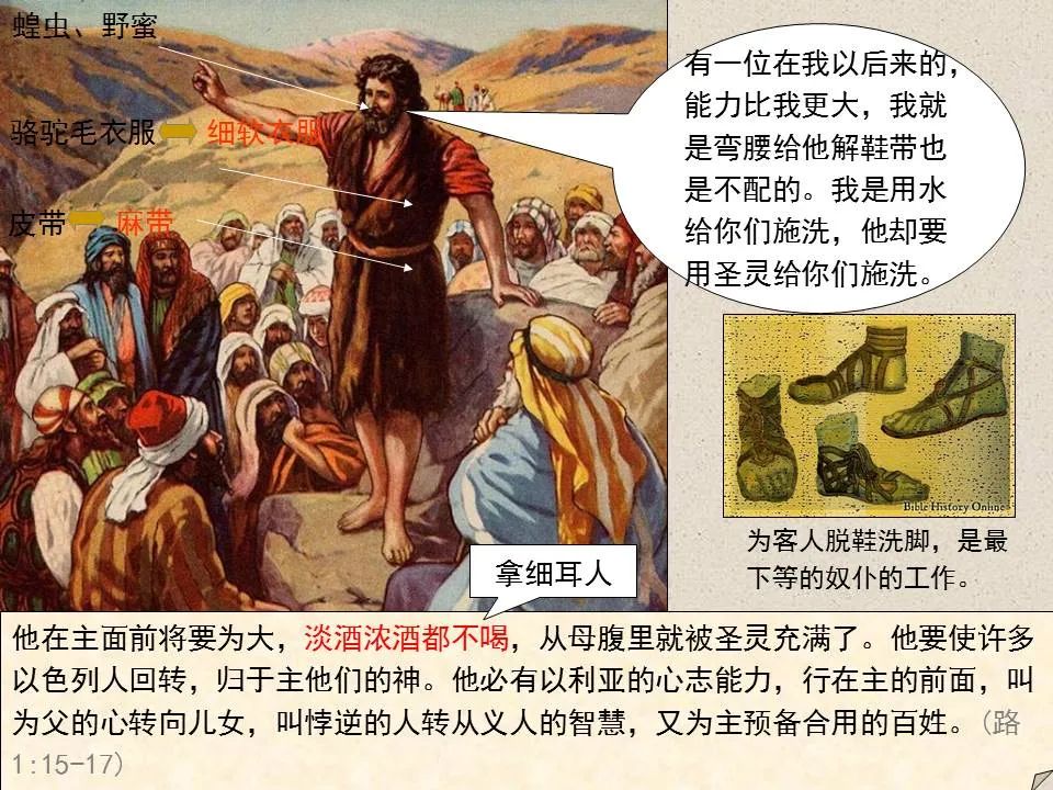 圣经图表——《马可福音》上(图4) 圣经图表——《马可福音》上(图4)