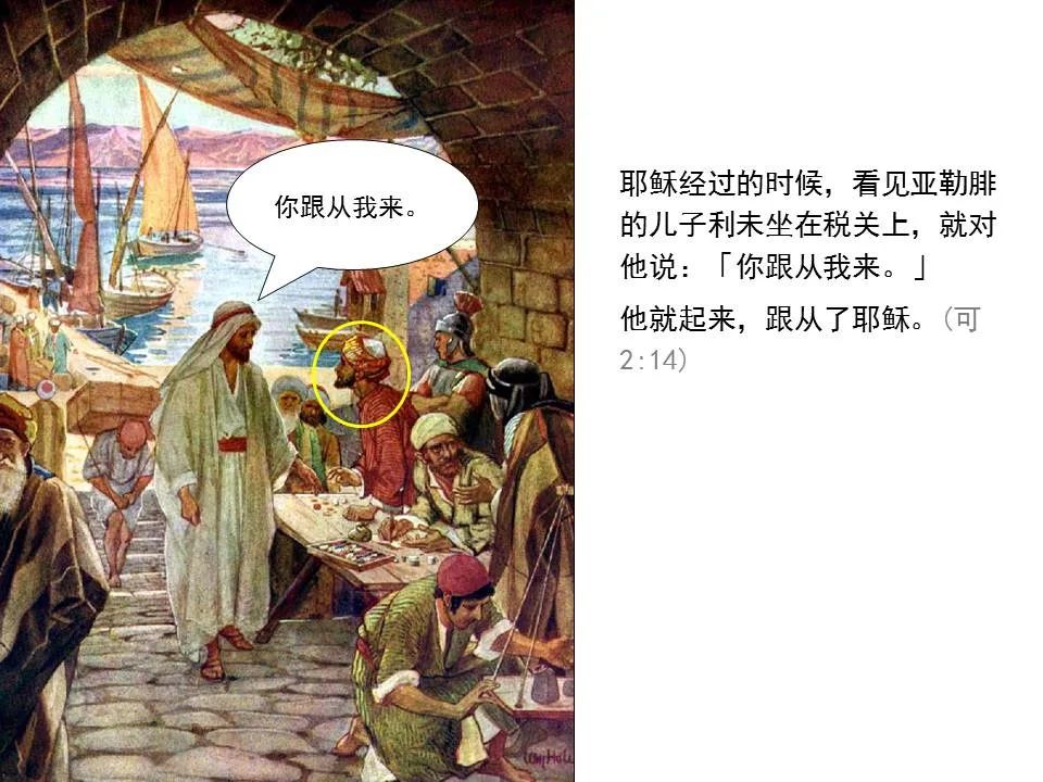 圣经图表——《马可福音》上(图23) 圣经图表——《马可福音》上(图23)