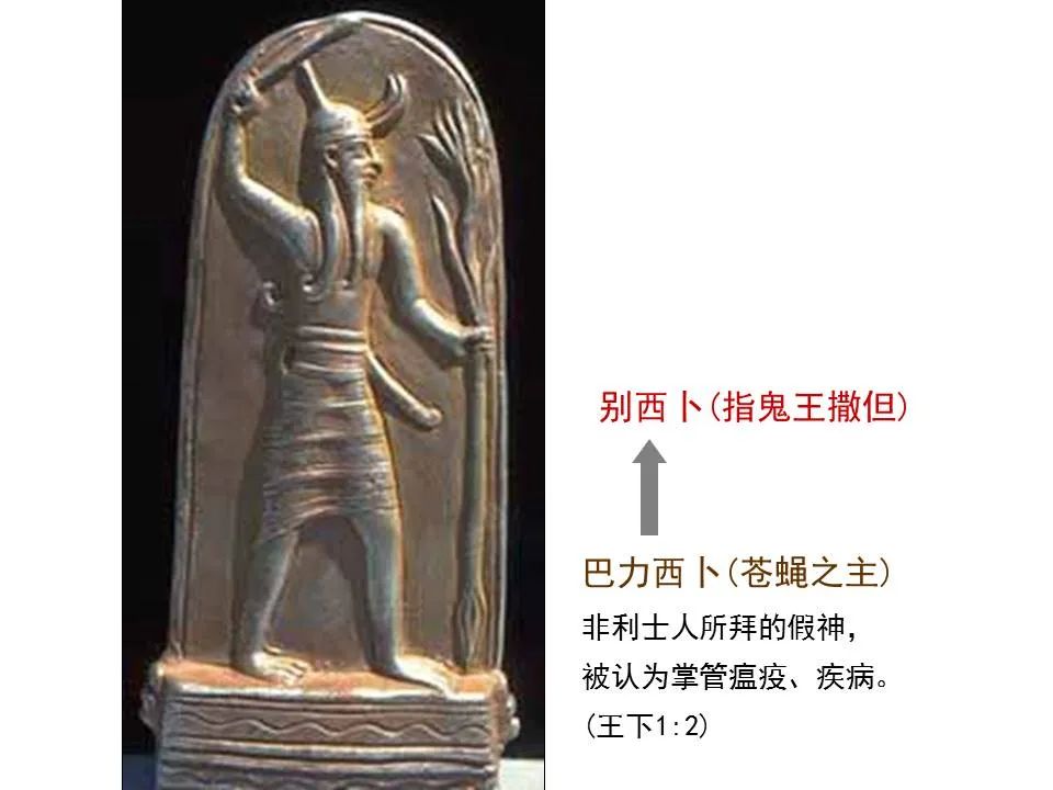 圣经图表——《马可福音》上(图37) 圣经图表——《马可福音》上(图37)