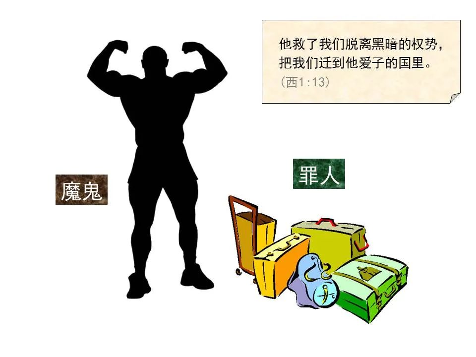 圣经图表——《马可福音》上(图38) 圣经图表——《马可福音》上(图38)