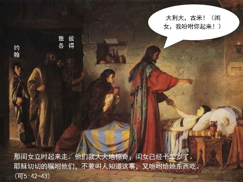 圣经图表——《马可福音》上(图58) 圣经图表——《马可福音》上(图58)