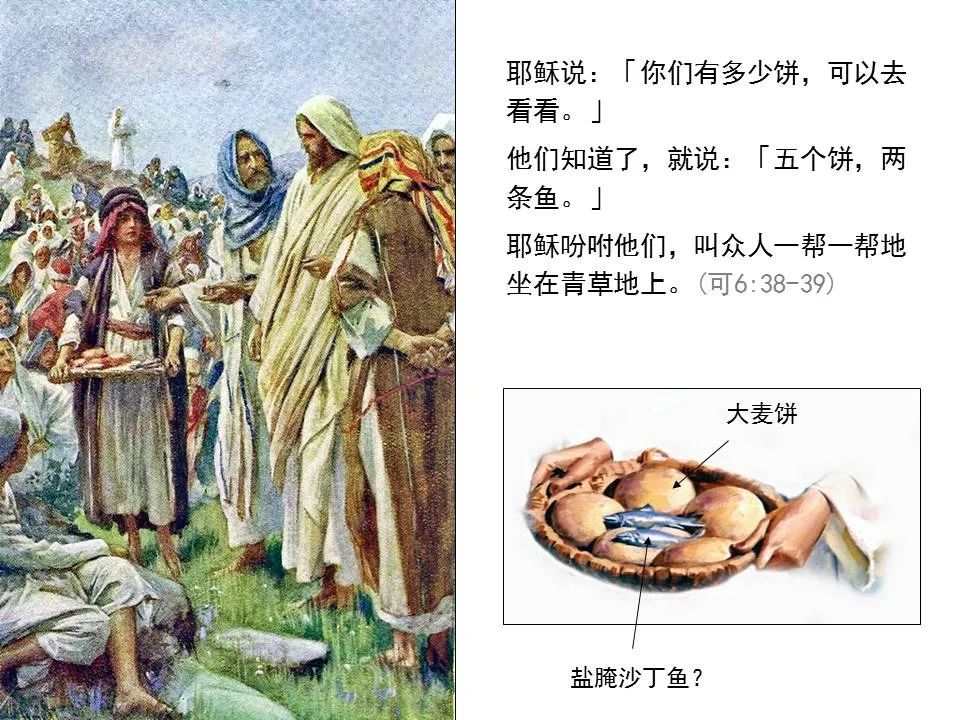 圣经图表——《马可福音》上(图71) 圣经图表——《马可福音》上(图71)