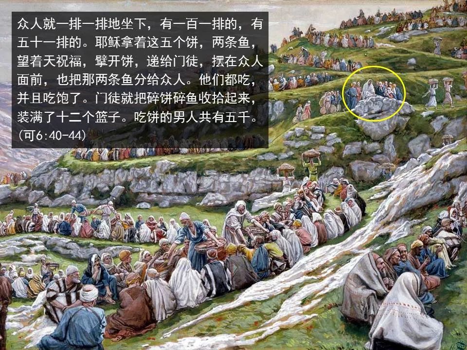 圣经图表——《马可福音》上(图72) 圣经图表——《马可福音》上(图72)