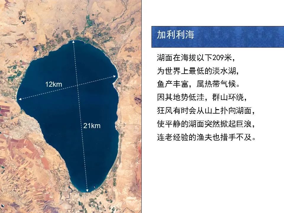 圣经图表——《马可福音》上(图47) 圣经图表——《马可福音》上(图47)