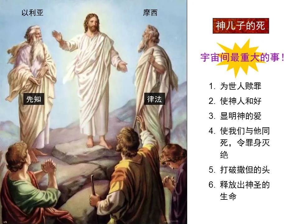 圣经图表——《马可福音》上(图96) 圣经图表——《马可福音》上(图96)