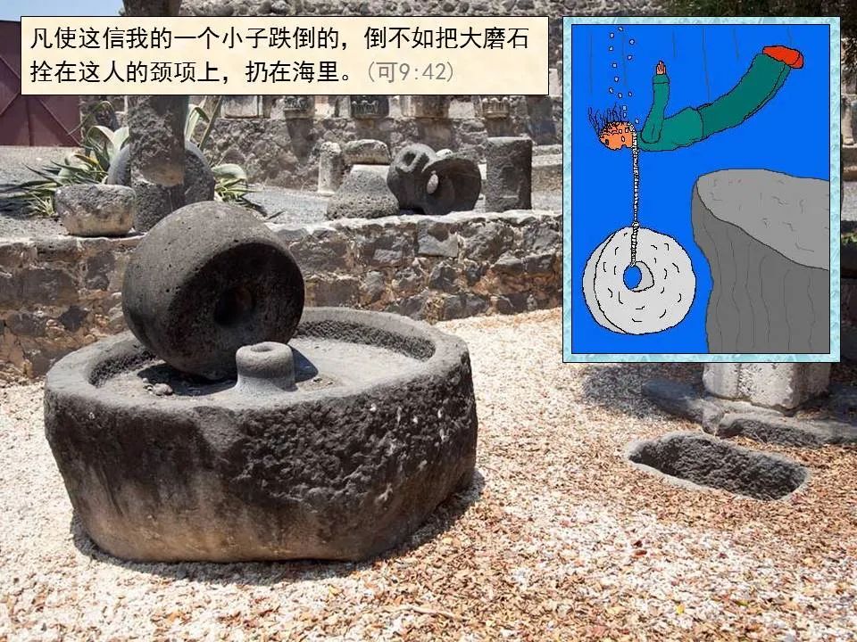 圣经图表——《马可福音》上(图104) 圣经图表——《马可福音》上(图104)