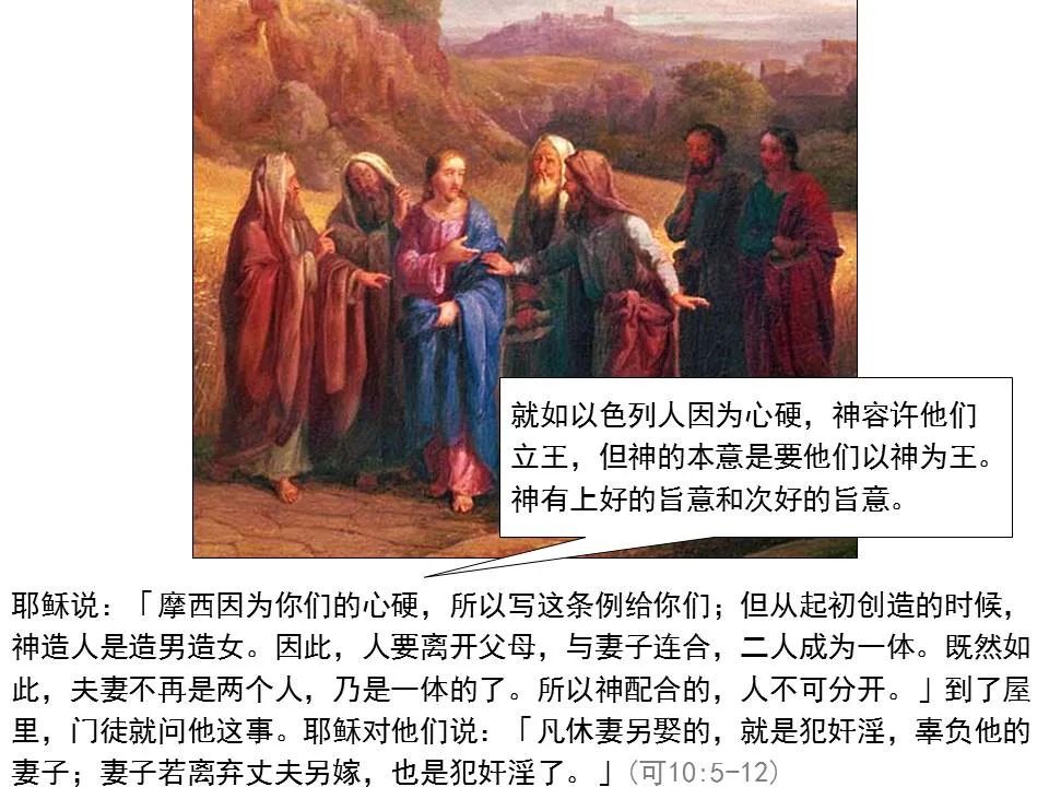 圣经图表——《马可福音》上(图108) 圣经图表——《马可福音》上(图108)