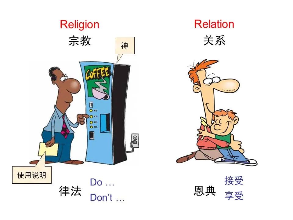 圣经图表——《马可福音》上(图77) 圣经图表——《马可福音》上(图77)