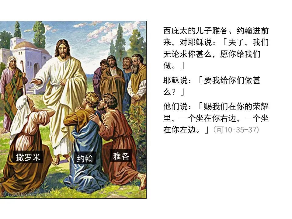 圣经图表——《马可福音》上(图116) 圣经图表——《马可福音》上(图116)
