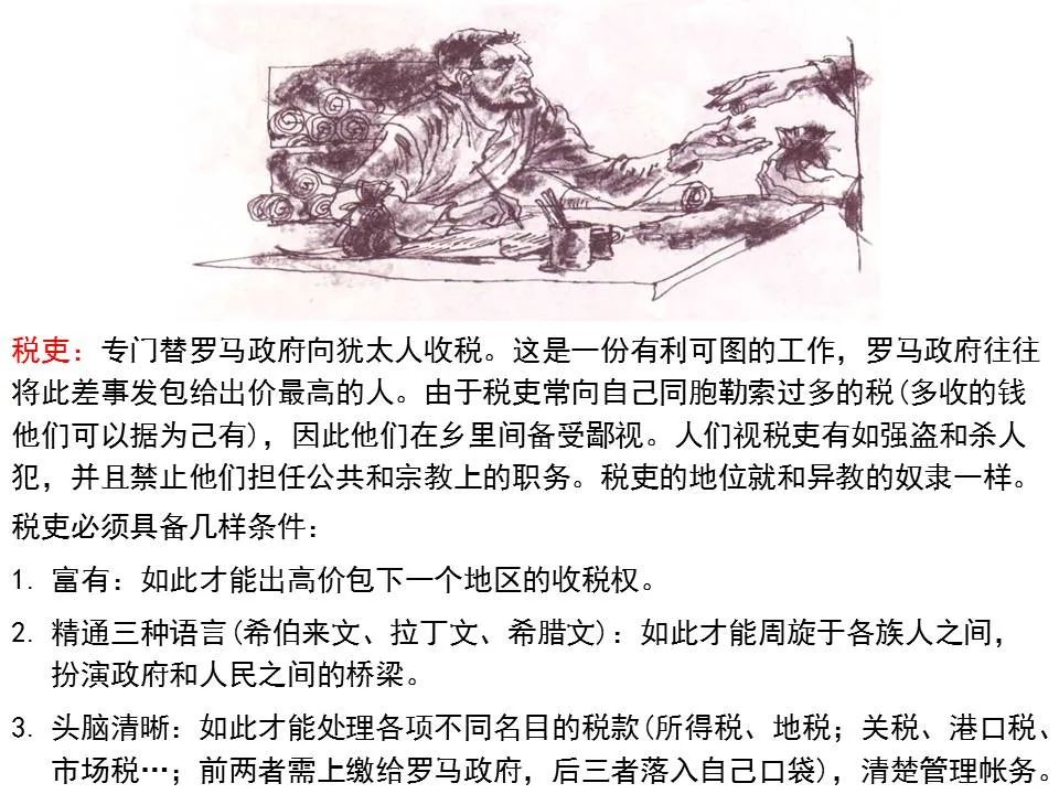 圣经图表——《马太福音》上(图20) 圣经图表——《马太福音》上(图20)