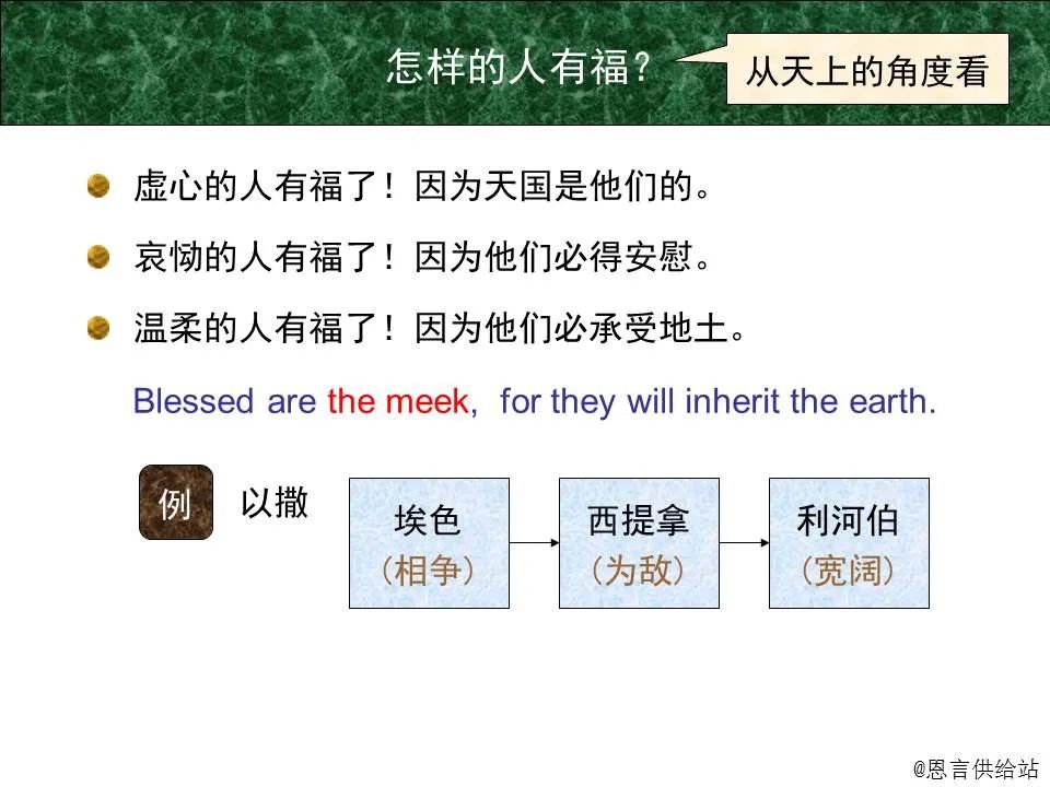 圣经图表——《马太福音》上(图34) 圣经图表——《马太福音》上(图34)