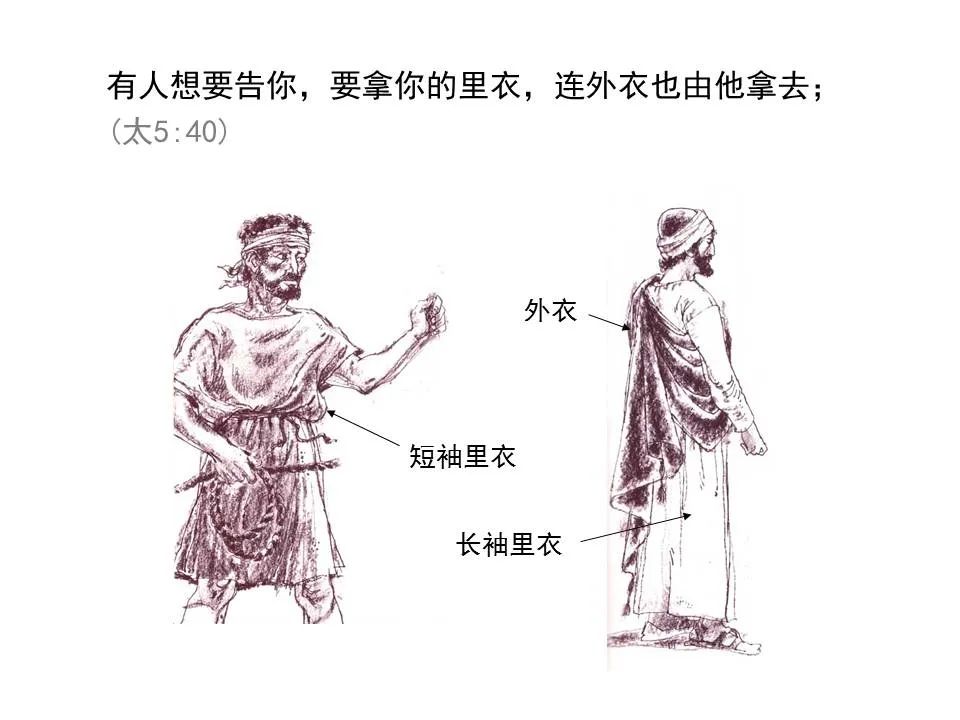 圣经图表——《马太福音》上(图59) 圣经图表——《马太福音》上(图59)