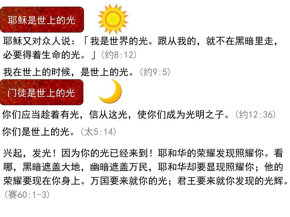 圣经图表——《马太福音》上(图39) 圣经图表——《马太福音》上(图39)