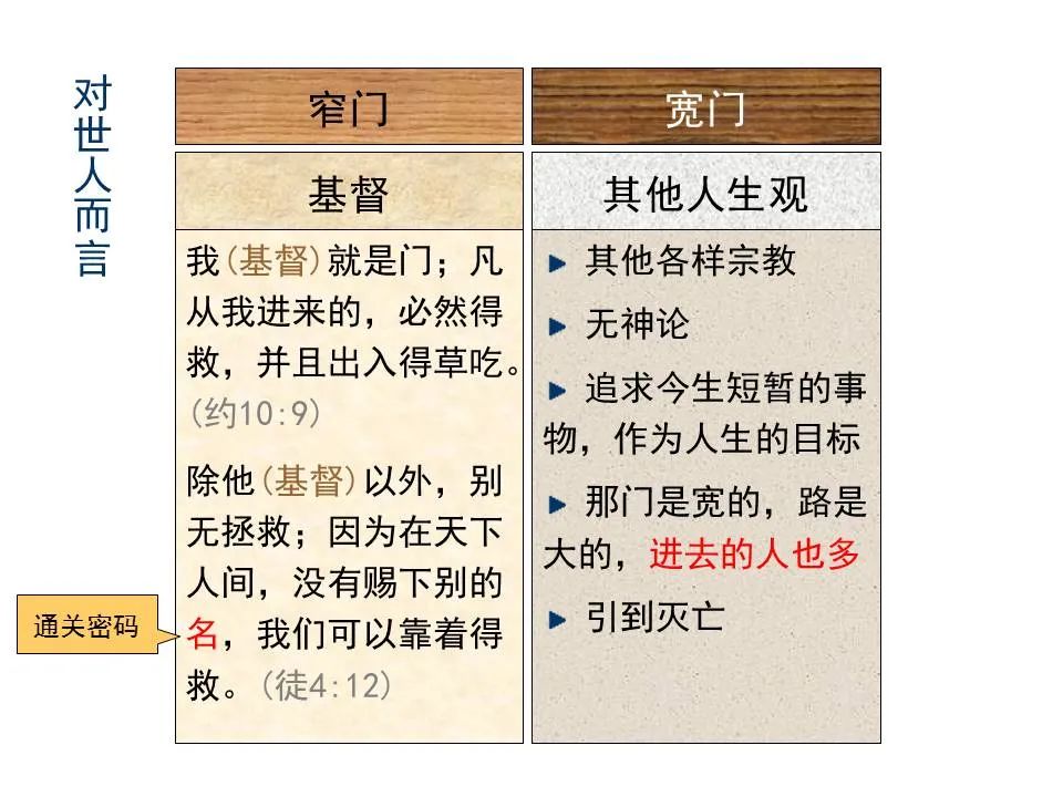 圣经图表——《马太福音》上(图99) 圣经图表——《马太福音》上(图99)